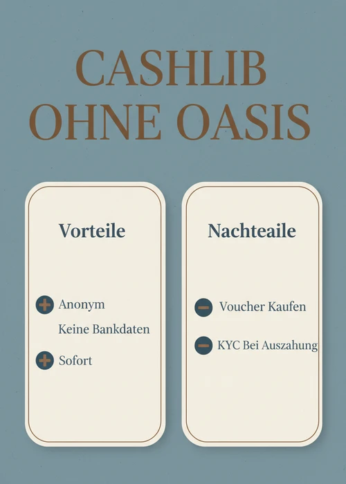 Cashlib ohne Oasis im Casino: Vorteile wie anonym, keine Bankdaten und sofort gegen Voucher kaufen und KYC bei Auszahlung.